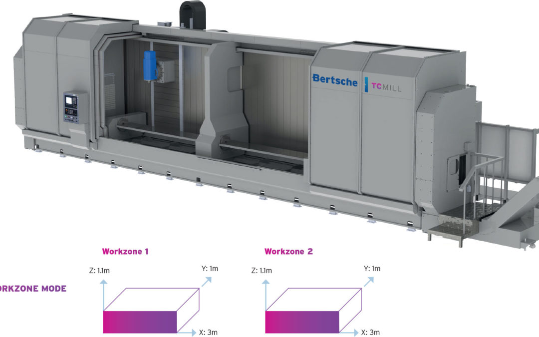 The Dual 5 Axis TCMILL MACHINING CENTER